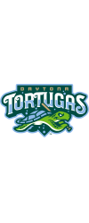 Buy Daytona Tortugas Tickets