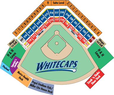 West Michigan Whitecaps
